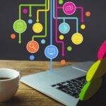 Topic Clustering Strategy for SEO That Actually Scales Content