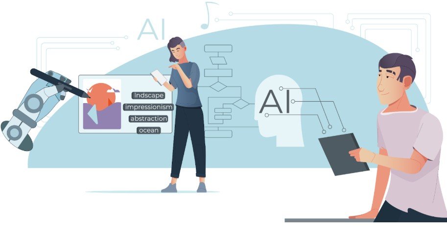 Artificial Intelligence (AI) and Machine Learning