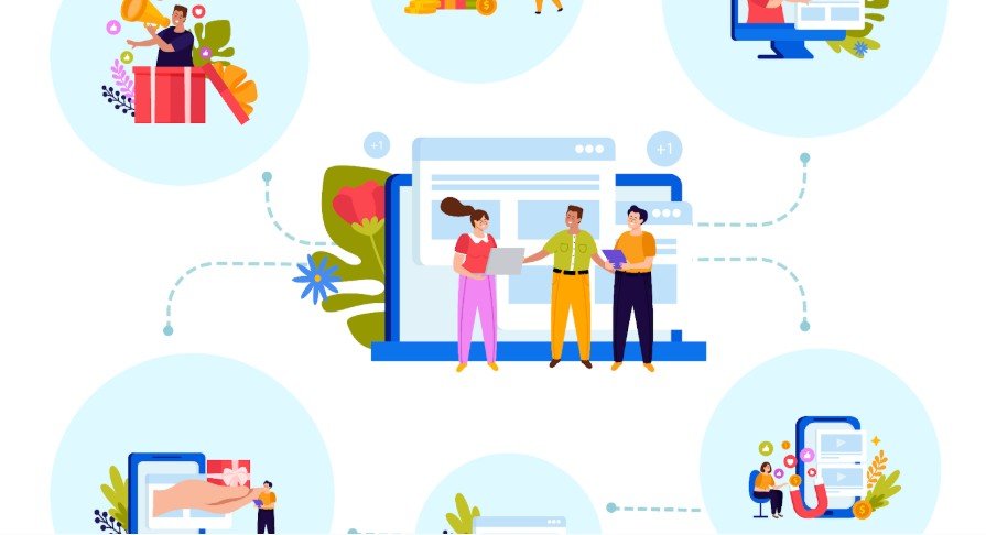 Why Affiliate Marketing Is Essential for E‑Commerce